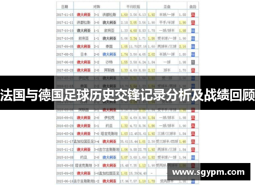 法国与德国足球历史交锋记录分析及战绩回顾